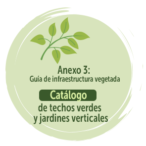 botón agricultura urbana